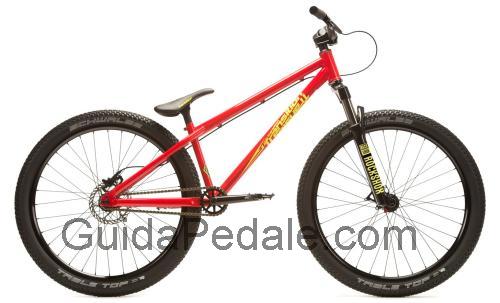 Transition BLT scheda tecnica e recensioni